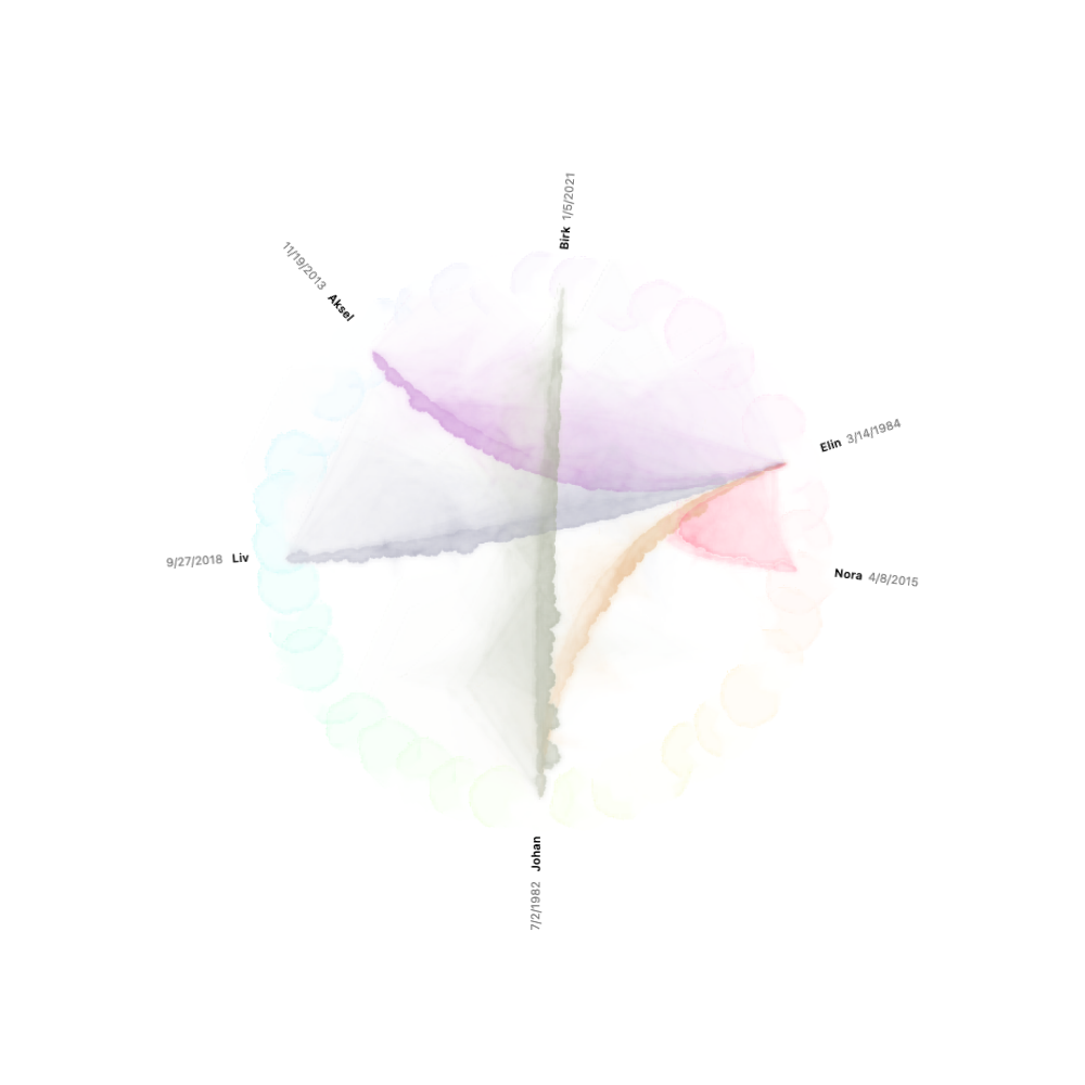 Watercolour — Light — Washes on paper.