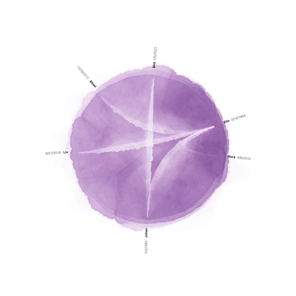 A filled watercolour Kinring poster in deep plum