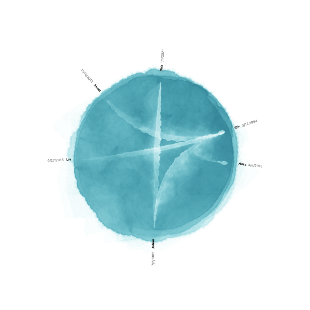 Watercolour — Filled, an alternate configuration